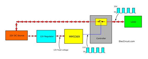 如何使用LM317作為開關(guān)來(lái)打開和關(guān)閉電源負(fù)載