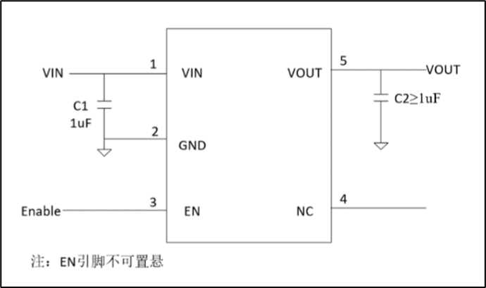 高效穩(wěn)定管理電源的正確“姿勢”！