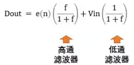 Σ －Δ ADC的高精度數(shù)模轉(zhuǎn)化，是如何實現(xiàn)的？