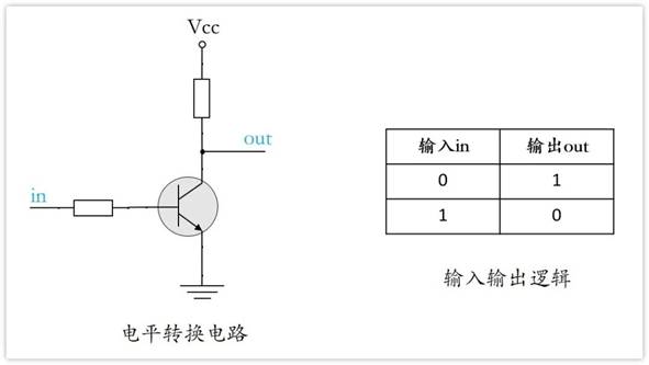 常用的三極管電路設計：電阻到底是怎么選的？