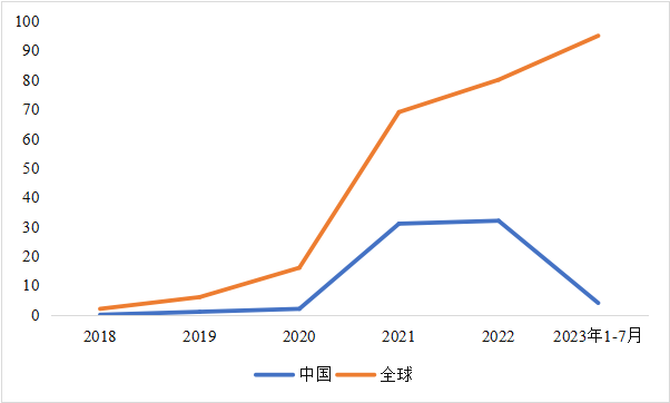 CITE2024開展倒計(jì)時(shí)  等你來(lái)看大模型、芯片、機(jī)器人、智能駕駛……