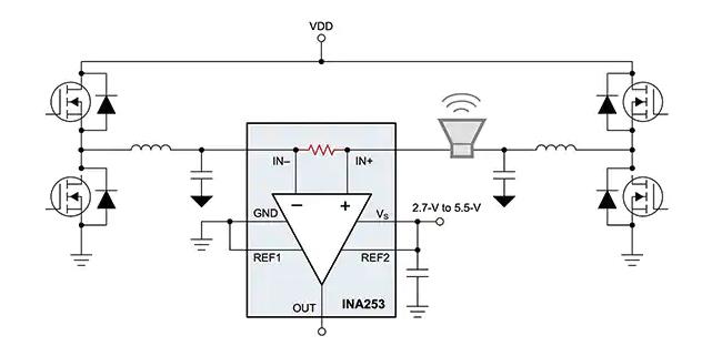 使用集成雙向電流檢測放大器實(shí)現(xiàn)有效的電流監(jiān)控