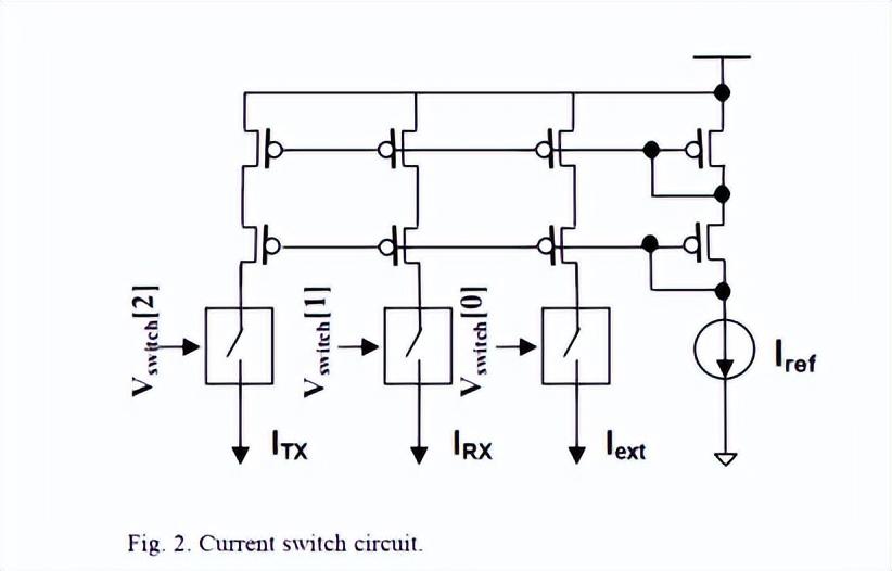 深度解析芯片端接電阻校準