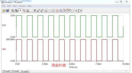 運算放大電路是如何進行補償?shù)? width=