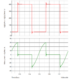 采用SiC MOSFET的3kW圖騰柱無(wú)橋PFC和次級(jí)端穩(wěn)壓LLC電源