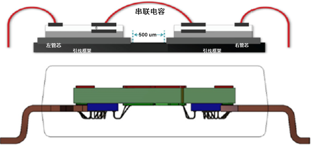 工程設(shè)計(jì)中的隔離技術(shù)怎么選才安全？