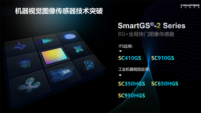 針對(duì)安防、車載電子、手機(jī)及機(jī)器視覺，思特威發(fā)布多款CIS新品