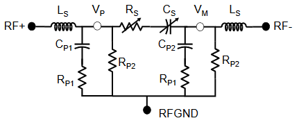 數(shù)字電容器 IC 如何簡化天線調(diào)諧？