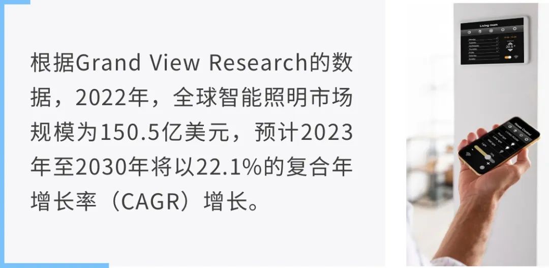 讓能源成本降低80%！揭秘智能照明背后的關(guān)鍵技術(shù)