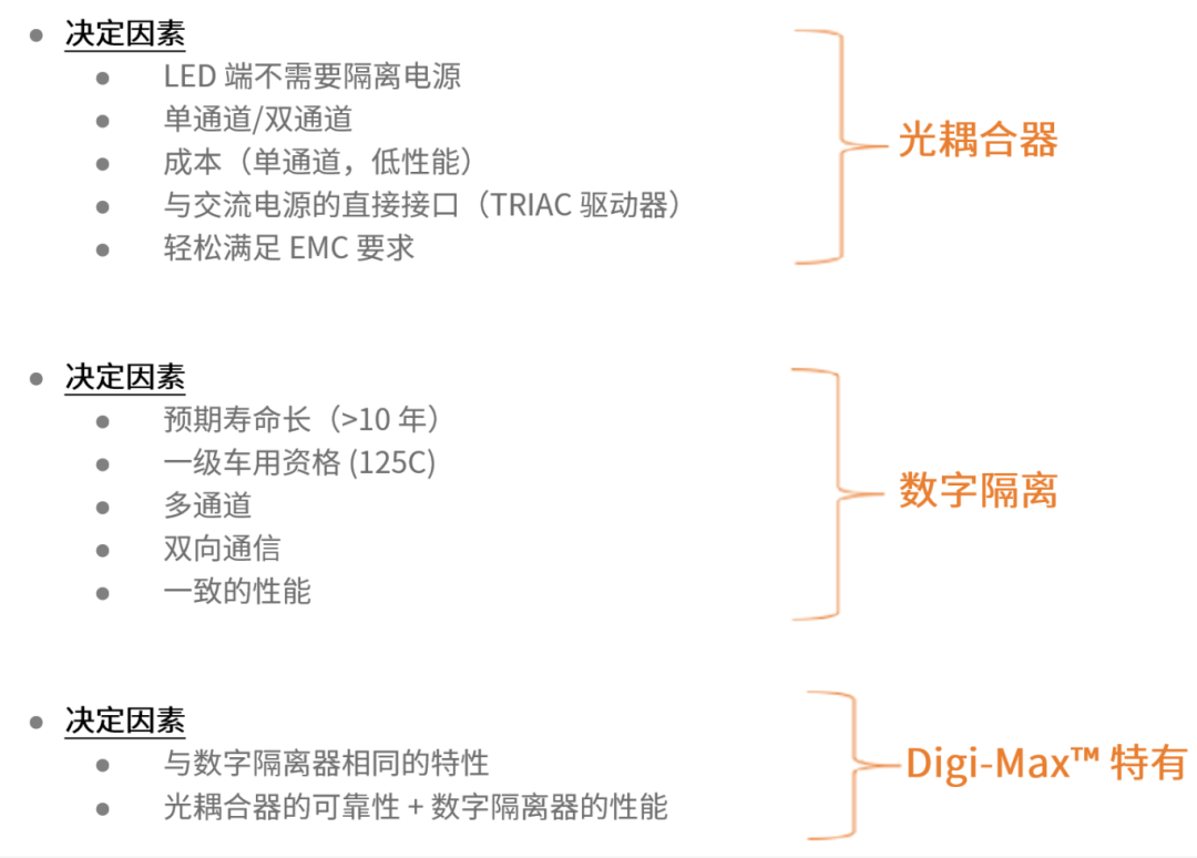 工程設(shè)計(jì)中的隔離技術(shù)怎么選才安全？