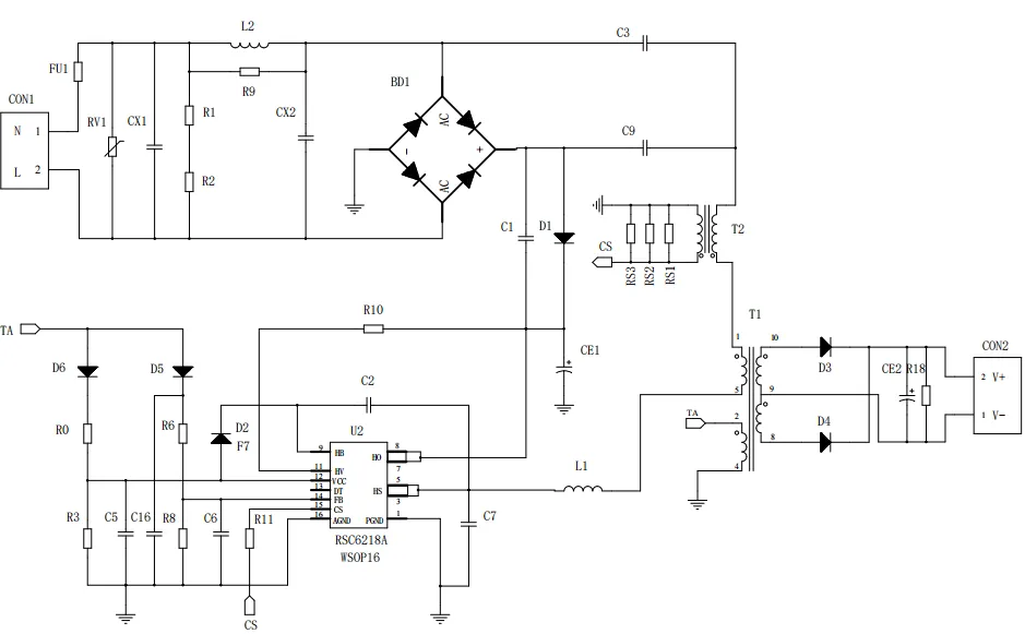 一、LED驅(qū)動模塊RSC6218A REASUNOS(瑞森半導(dǎo)體)通過持續(xù)投入研發(fā)，提升LLC應(yīng)用技術(shù)，集成控制芯片與功率轉(zhuǎn)換，成功推出新一代產(chǎn)品RSC6218A WSOP-16，延續(xù)瑞森LLC拓?fù)浞桨福瑫r機(jī)趨勢完全迎合我國雙碳政策，電氣特性契合新版國標(biāo)GB/T 17625.1-2022和歐盟新版ERP認(rèn)證EU2019/2020雙重法規(guī)，專為中小功率的產(chǎn)品提供優(yōu)秀的方案；接下來會分幾個篇章持續(xù)介紹新方案產(chǎn)品的應(yīng)用資料和設(shè)計(jì)實(shí)例分享：  RSC6218A功率模塊內(nèi)部集成CS-CP-LLC電源半橋模塊和功率轉(zhuǎn)換模塊，延續(xù)瑞森主題設(shè)計(jì)方向單級實(shí)現(xiàn)高PF無頻閃技術(shù)和LLC諧振軟開關(guān)技術(shù)方案：該型號適用于5-18W功率段；具備高轉(zhuǎn)換效率(90%+)，高PF(>0.96)，低THD(<10%)，小型化(縮小PCB面積10-25%)，通過優(yōu)化產(chǎn)品內(nèi)部設(shè)計(jì)提升產(chǎn)品內(nèi)部功率器件的開啟與關(guān)閉性能，避免干擾發(fā)生，最高工作頻率達(dá)200KHZ，實(shí)現(xiàn)WSOP-16封裝兼顧散熱與小型化；并且內(nèi)部可自動設(shè)置死區(qū)時間，讓方案可靠易設(shè)計(jì)。 產(chǎn)品可廣泛應(yīng)用于： 1.護(hù)眼系列燈具：如教室燈、辦公燈、護(hù)眼臺燈、壁燈、閱覽室燈等； 2.家居類燈具：如客廳燈、臥室燈、兒童房燈、廚房燈、走廊燈等； 3.軌道類燈具：地鐵照明、高鐵照明、隧道照明、車站照明等； 4.商照類燈具：筒燈、射燈、投射燈、 亮化燈、防爆燈等； 方案起到提供高效，穩(wěn)定，長壽命的作用。 二、產(chǎn)品功能框架  三、IC各PIN腳功能說明  PIN1 PGND 功率地，內(nèi)部是連接低邊MOS的S端地線； PIN2  NC  PIN3  HS 半橋MOS低邊漏極PIN； PIN4  HS 半橋MOS低邊漏極PIN； PIN5  HS 半橋MOS高邊源極PIN； PIN6  HS 半橋MOS高邊源極PIN； PIN7  NC  PIN8  HO 半橋MO高邊漏極； PIN9  HO 半橋MOS高邊漏極； PIN10 HB 半橋驅(qū)動高邊電源，通過外置的一個二極管與電容組成自舉回路，為高邊 MOS 的開啟提供電平； PIN11 VIN 高壓啟動的輸入腳，最高耐壓可達(dá)DC600V，啟動電流在1.7mA，一般應(yīng)用是從高壓電解處串接一個1206100K電阻引到PIN1，在整個環(huán)路還未建立起來時，是靠這個引腳的供電通過內(nèi)部連接到PIN6VCC，然后把VCC電容慢慢充電到芯片的啟動電壓后，芯片開始工作。整個環(huán)路建立起來后，VIN腳內(nèi)部關(guān)斷，VCC 通過外部變壓器輔助繞組供電維持正常工作； PIN12  VCC 信號電源引腳， 工作電壓范圍 8-20V，工作電流在 0.8mA，靜態(tài)工作電流是 720uA； PIN13  NC DT懸空腳； PIN14 FB  電壓反饋輸入，VFB中心值是1.2V，該引腳的功能主要是限定空載電壓的最大幅度，該芯片空載保護(hù)屬于打嗝模式，可以有效降低空載損耗，能效要求輕松符合小于0.5W的要求； PIN15  CS 電流采樣正弦波信號輸入該P(yáng)IN腳是通過線路中的互感電感采樣得到全波的正弦波信號， 通過電阻轉(zhuǎn)換為電壓信號后，輸入到CS PIN腳， 內(nèi)部連接到壓控振蕩器，根據(jù)輸入進(jìn)來的電壓幅值大小，以及正弦波的頻率，壓控振蕩器輸出對應(yīng)的方波來控制LG與HG端的MOS開關(guān)頻率，實(shí)現(xiàn)恒流調(diào)節(jié)控制； PIN16  AGND 信號地參考電平，主要連接 VCC，F(xiàn)B 對應(yīng) PIN 腳的元件地線。 四、關(guān)鍵PIN腳參數(shù)設(shè)定范圍  五、典型應(yīng)用原理圖  關(guān)注瑞森半導(dǎo)體公眾號，接下來持續(xù)分享具體案例的設(shè)計(jì)參考文檔，攜手各伙伴們實(shí)現(xiàn)新版國標(biāo)GB/T17625.1-2022的順利達(dá)標(biāo)，為工程師縮短開發(fā)周期，讓工廠端得到滿意的產(chǎn)品，給客戶一個滿意的答卷，得到需要的利潤空間。