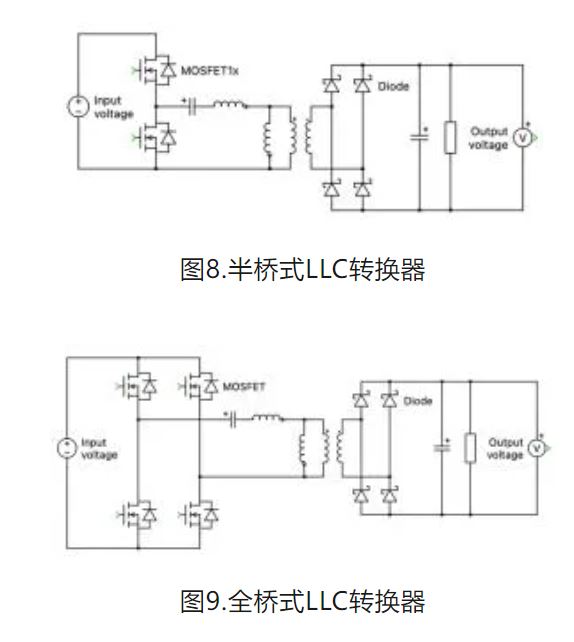 6個技術點，帶您理解用于電池儲能系統(tǒng)的 DC-DC 功率轉(zhuǎn)換拓撲結構