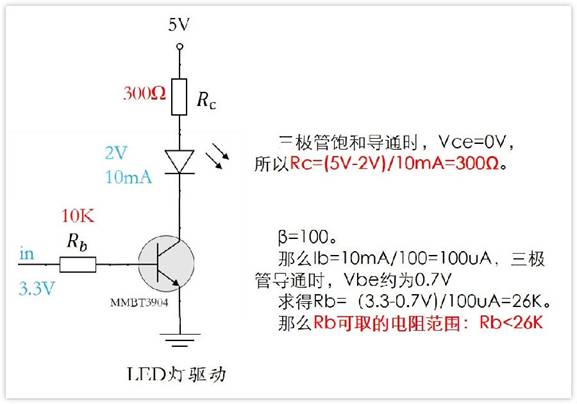 常用的三極管電路設計：電阻到底是怎么選的？