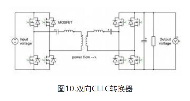 6個技術點，帶您理解用于電池儲能系統(tǒng)的 DC-DC 功率轉(zhuǎn)換拓撲結構