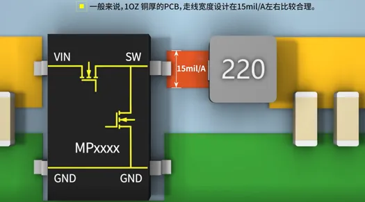 SW與電感之間的鋪銅面積越大越好嗎？