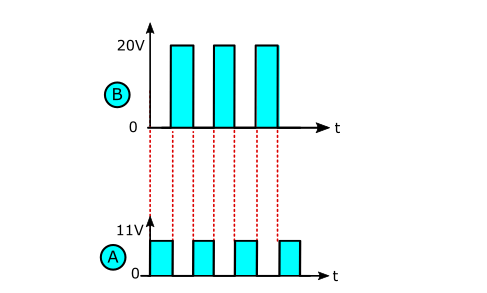 如何使用LM317作為開關(guān)來(lái)打開和關(guān)閉電源負(fù)載