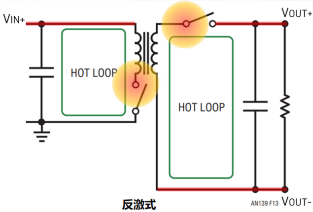 信號鏈的電源管理選擇——保持設(shè)計所需的所有精度