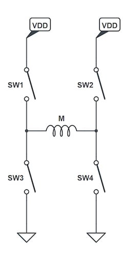 使用互補PWM、擊穿和死區(qū)時間的 H 橋直流電機控制