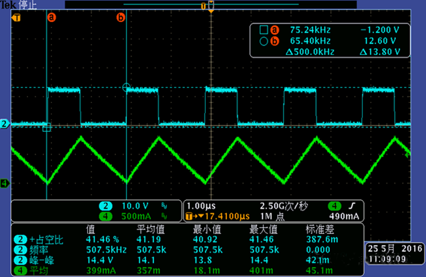 開關(guān)電源的工作模式CCM、BCM、DCM