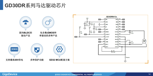 兆易創(chuàng)新：進(jìn)軍模擬芯片，瞄準(zhǔn)電源芯片PMIC和DC/DC等