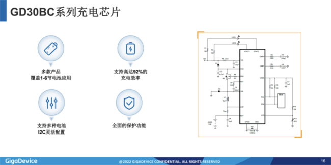 兆易創(chuàng)新：進(jìn)軍模擬芯片，瞄準(zhǔn)電源芯片PMIC和DC/DC等