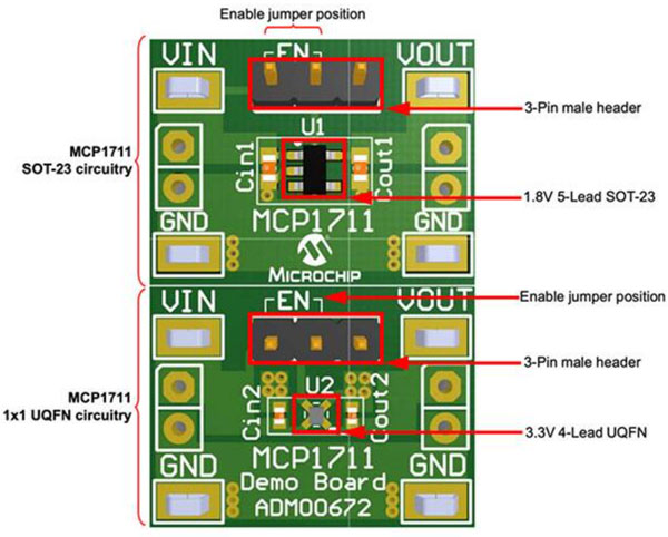 低Iq LDO 對可穿戴設備實現(xiàn)長電池壽命有多重要？