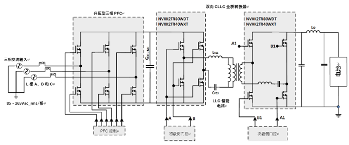 如何利用1200 V EliteSiC MOSFET 模塊，打造充電更快的車載充電器？