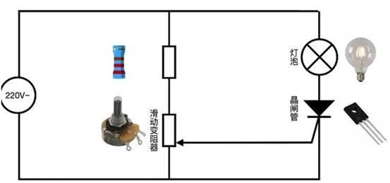 晶閘管是怎么調(diào)節(jié)燈泡亮度的？