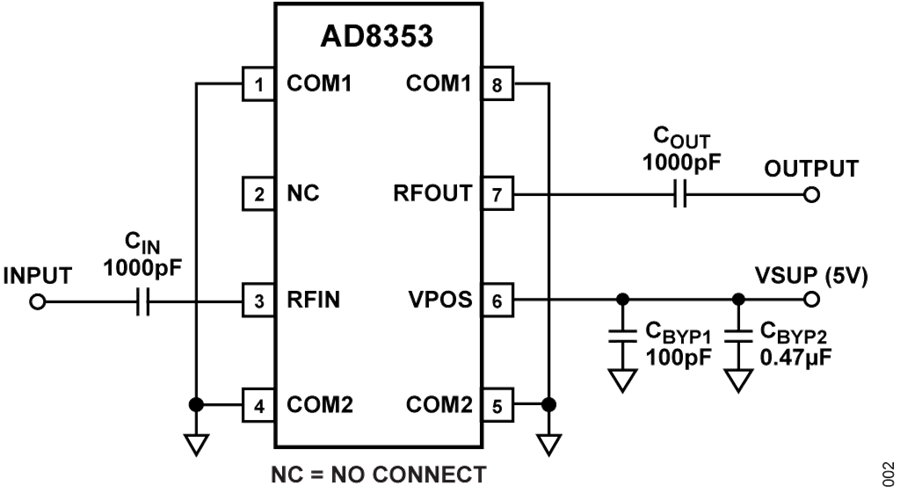 設(shè)計(jì)一款具有過溫管理功能的USB供電RF功率放大器