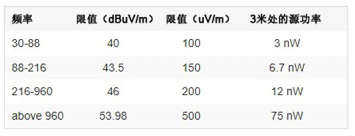 注意！這兩種三相電源濾波器的選擇有竅門！