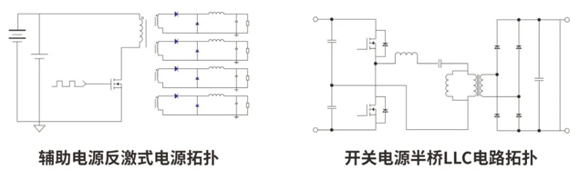 RS瑞森半導(dǎo)體超高壓MOSFET 900V-1500V填補(bǔ)國內(nèi)市場空白