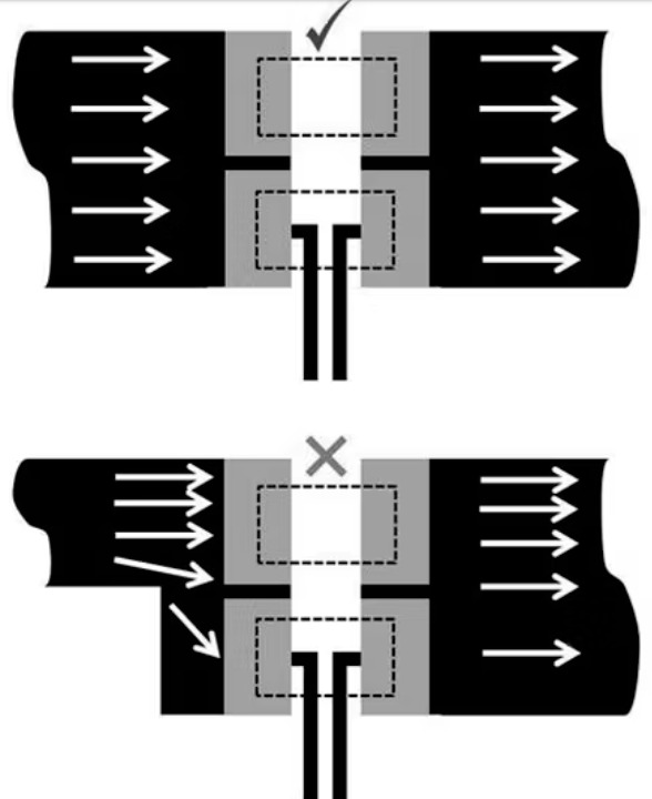 低于1mΩ電阻兼具電流檢測優(yōu)勢與挑戰(zhàn)