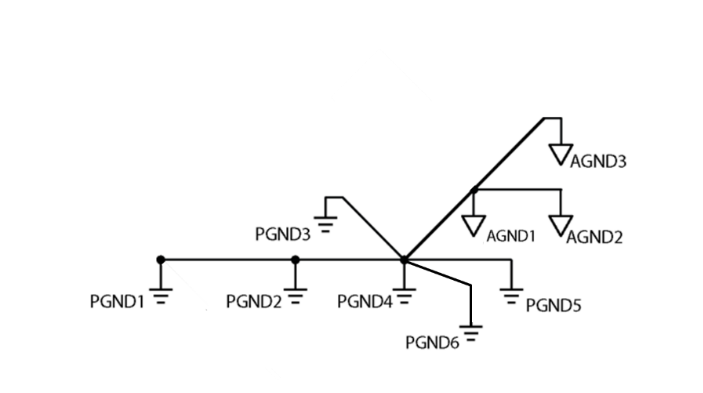 AC-DC控制器PCB布局指南