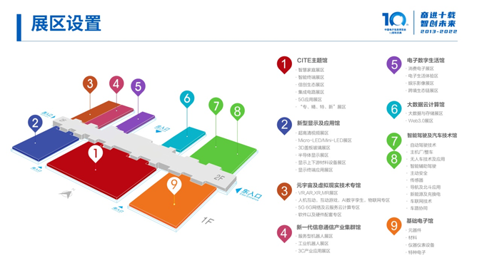 全球消費電子產業(yè)往何處去？CITE2022中看門道！