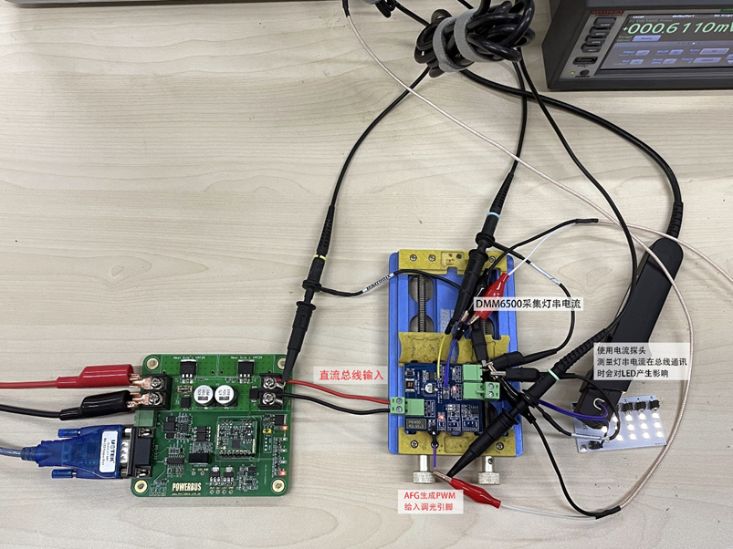 如何使用示波器、AFG和萬用表測試LED 驅(qū)動器的調(diào)光線性度？