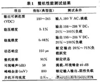 如何設(shè)計大容量開關(guān)電源？