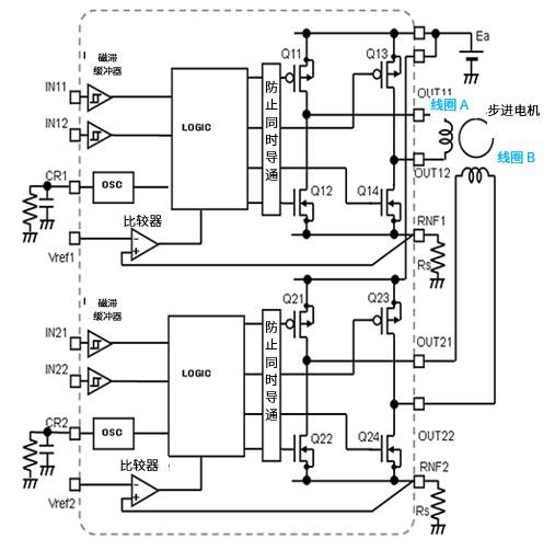 三種主要電機的實物結(jié)構(gòu)及其應(yīng)用電路