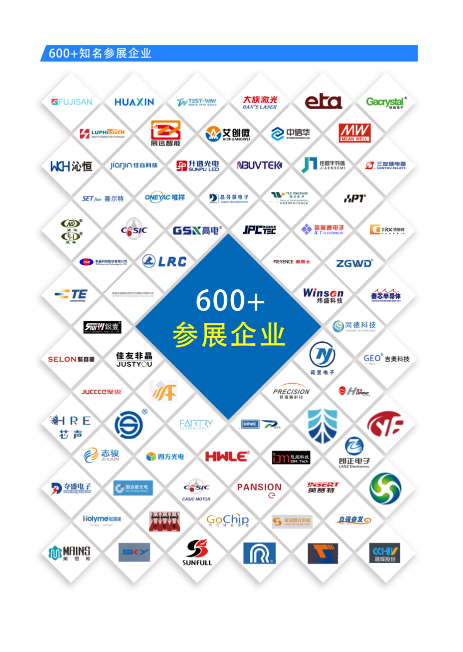 中國家電、消費電子、智能終端制造業(yè)供應鏈展覽會