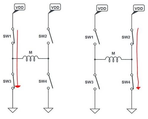 使用互補PWM、擊穿和死區(qū)時間的 H 橋直流電機控制