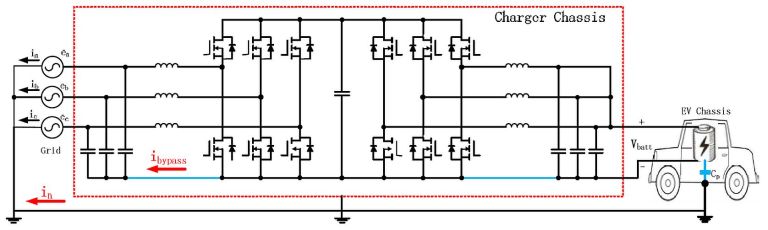 EV 無變壓器快速充電解決方案