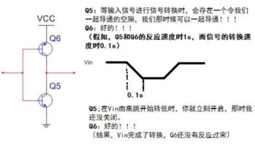 推挽電路的坑，你踩過(guò)沒？