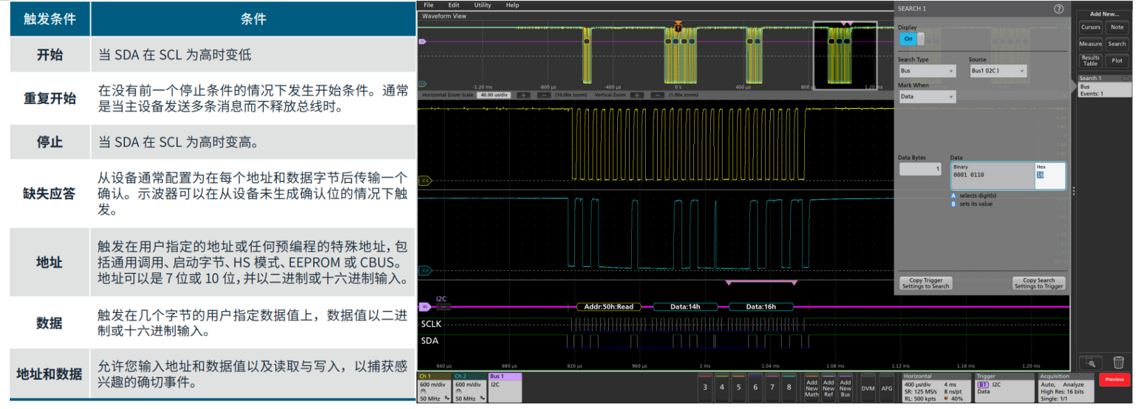 如何使用帶有I2C和SPI解碼的示波器排查系統(tǒng)問題