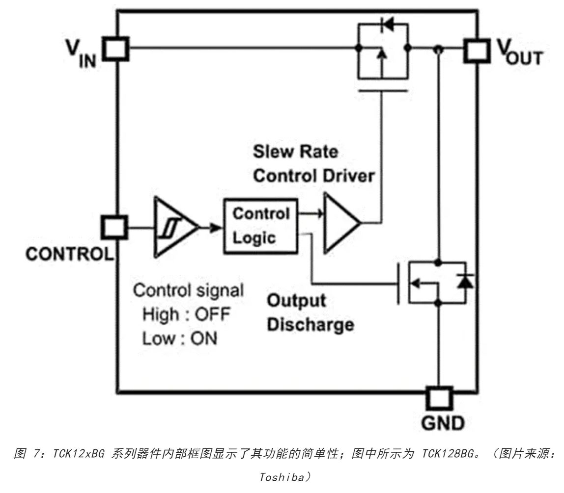 電源軌難管理？試試這些新型的負(fù)載開(kāi)關(guān) IC！