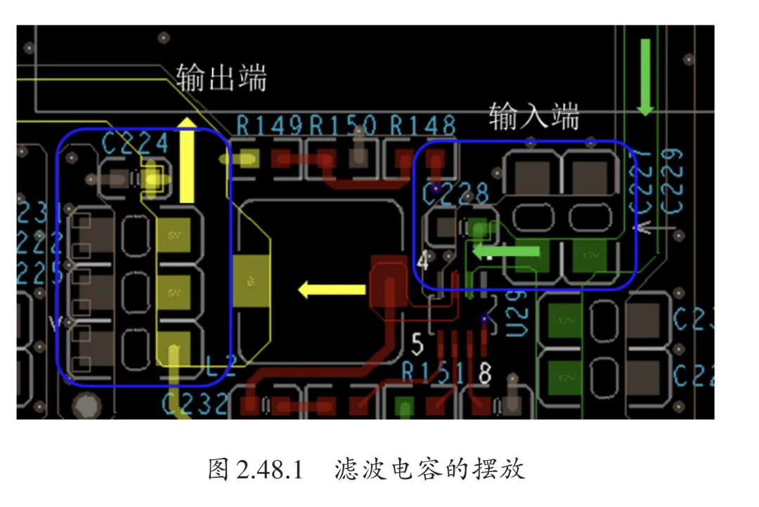 PCB設(shè)計(jì)中電容的擺放