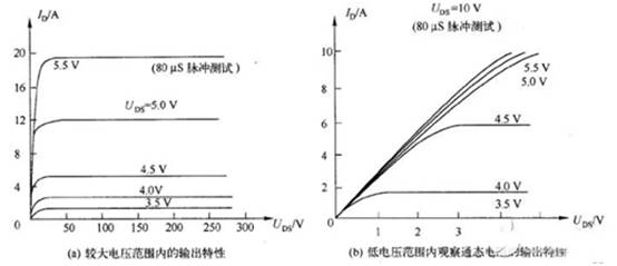 三極管用飽和Rce，而MOSFET用飽和Vds？