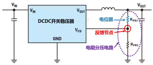 DC－DC開(kāi)關(guān)穩(wěn)壓器輸出電壓的動(dòng)態(tài)調(diào)整：一個(gè)小妙招兒，幫你實(shí)現(xiàn)！