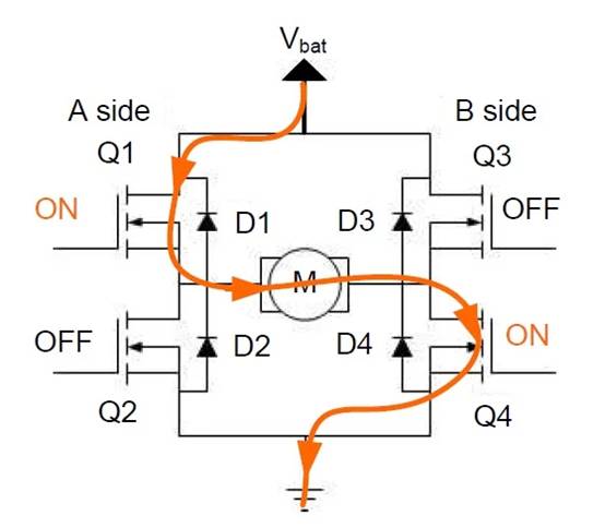 H 橋直流電機應用中快速衰減模式