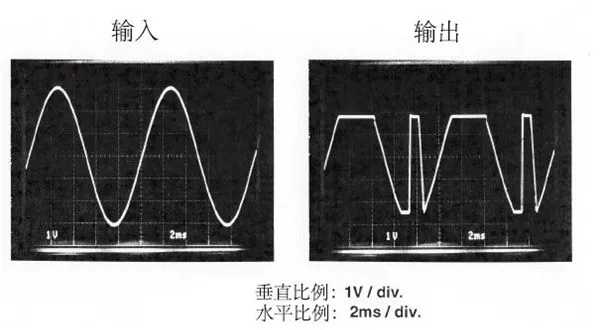 運(yùn)算放大器輸出電壓反向問(wèn)題：正確選型，輕松化解！