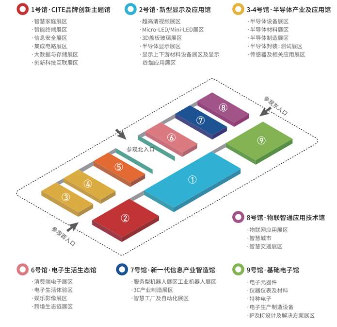 繁榮漸復(fù) 復(fù)蘇加速 CITE 2023乘勢(shì)而來(lái)