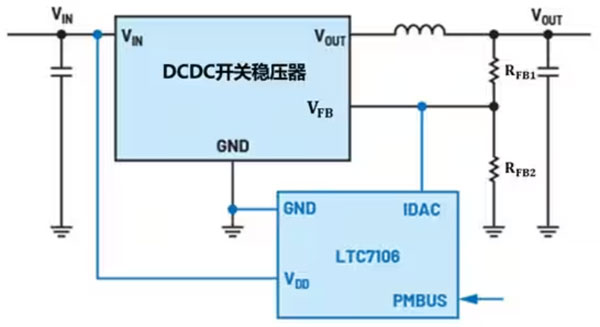 DC－DC開(kāi)關(guān)穩(wěn)壓器輸出電壓的動(dòng)態(tài)調(diào)整：一個(gè)小妙招兒，幫你實(shí)現(xiàn)！